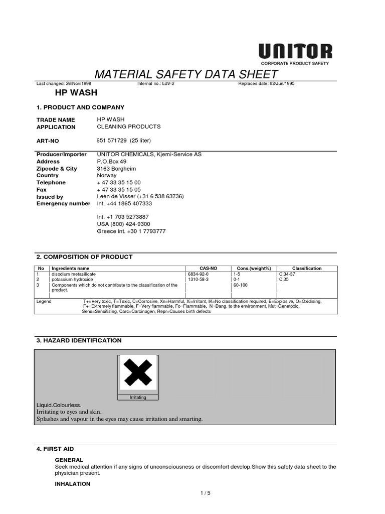 Material Safety Data Sheet HP Wash PDF Water Personal Protective