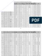 BS-200&220 Reagent Paramenter Sheet H-0040-20-32370