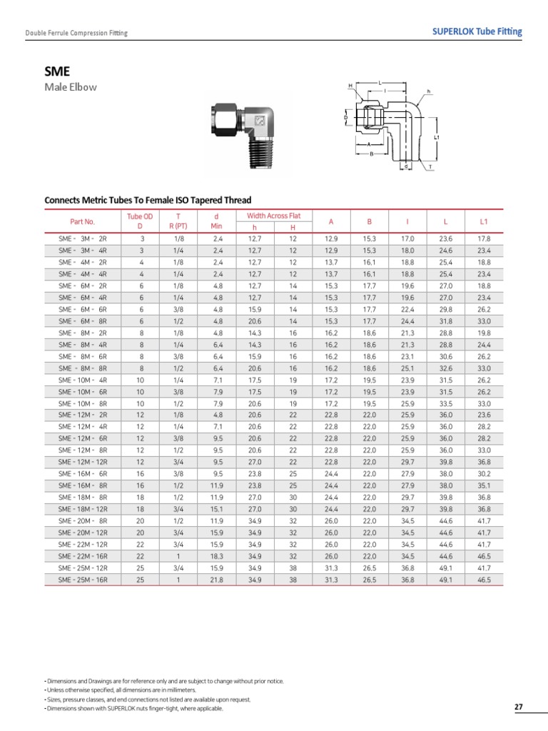 Male Elbow Connects Metric Tubes To Female ISO Tapered Thread
