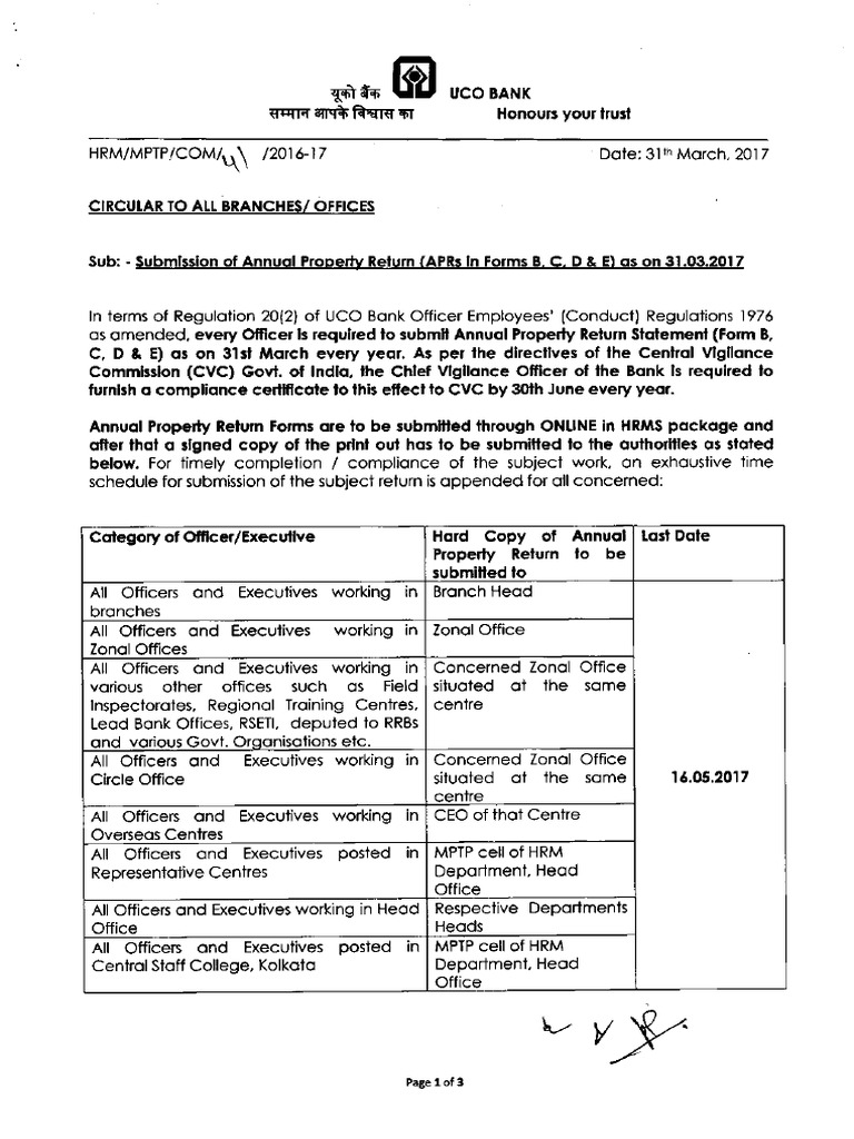 HRM MPTP Com 41 2016-17 | PDF