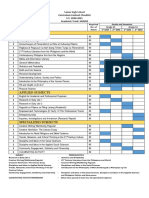 SHS Curriculum Checklist