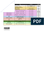 Subject Task Deadline Progress