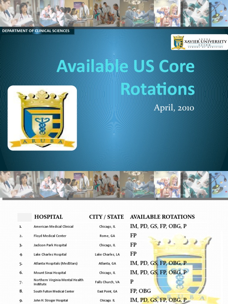 Available US Core Rotations 2010 | PDF | Health Care | Medicine