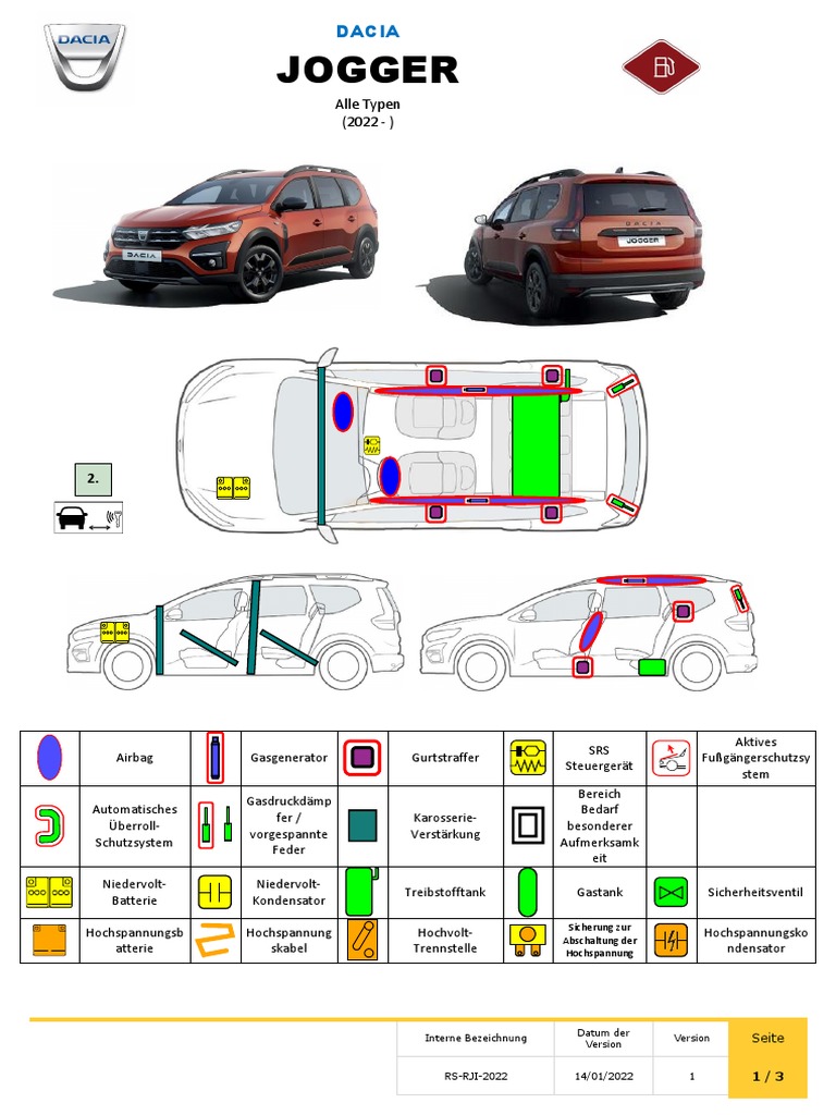 Sitemapcdatahttpswwwkedriinfodacia Jogger Preisliste Pdf