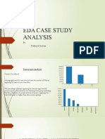 Eda Case Study Analysis