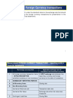 Measurement - Foreign Currency Transactions