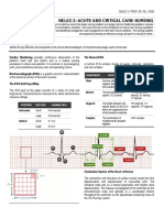 Nelec 2: Acute and Critical Care Nursing: Unit Learning Outcome