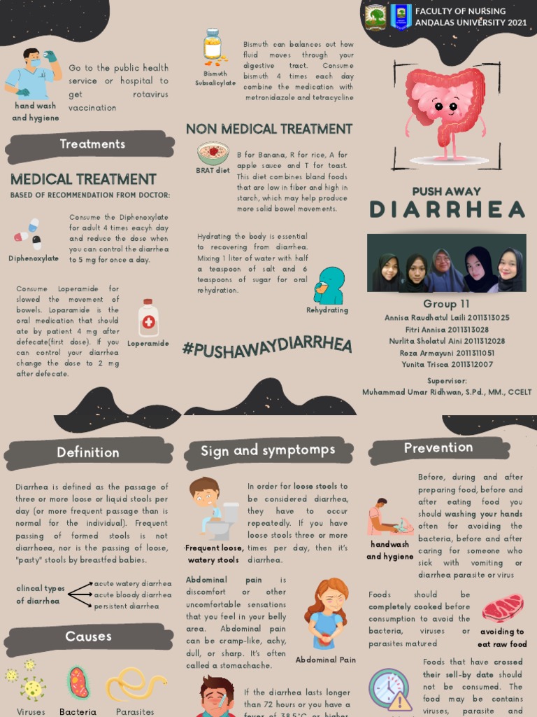 Diarrhea Fact Sheet – Kids Health Information : Gastroenteritis (gastro ...