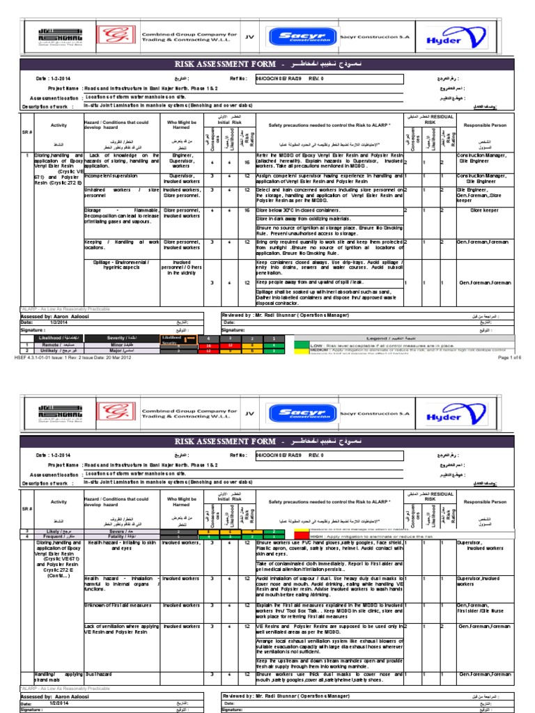 HSE Risk Assessment for Construction Activities | PDF | Safety ...