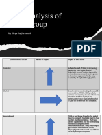 ETOP Analysis of TATA Group: - by Divya Raghuvanshi