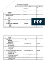 Multiple Choice Type Questions Vistas-On The Face of It