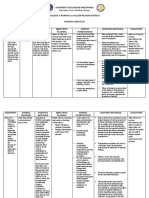 9 - NCP & Drug Analysis