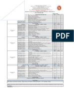 Plan de Estudio Ortesis y Protesis 120517