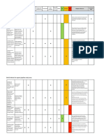 Activity ENVID Copy For Pipeline Assessment