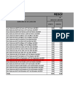 Analisis de Iva de Enero Del Año 2022 Del Cre, San Martin