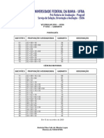 2010 Prova Portugues e Ciencias Naturais - Caderno 1 Fase 1 - Gabarito