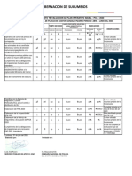 Matriz de Seguimiento Poa 2020 Abril - Junio Cominal