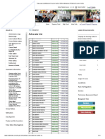 Advocate List - District Court in India - Official Website of District Court of India