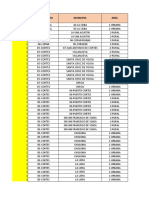 Consolidado OT Contingencia