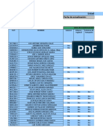 List A Do Consult Ores