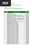 Operaciones Reciprocas Convergencia Junio 2021