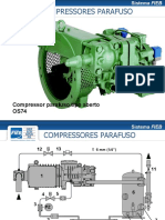 Compressores parafuso - Princípios e funcionamento