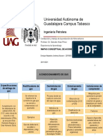 Mapa Conceptual de Acondicionamiento de Gas