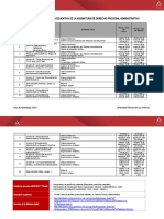 MATRIZ DE VIRTUALIZACIÓN DERECHO PROCESAL ADMINISTRATIVO 2020-I (1)