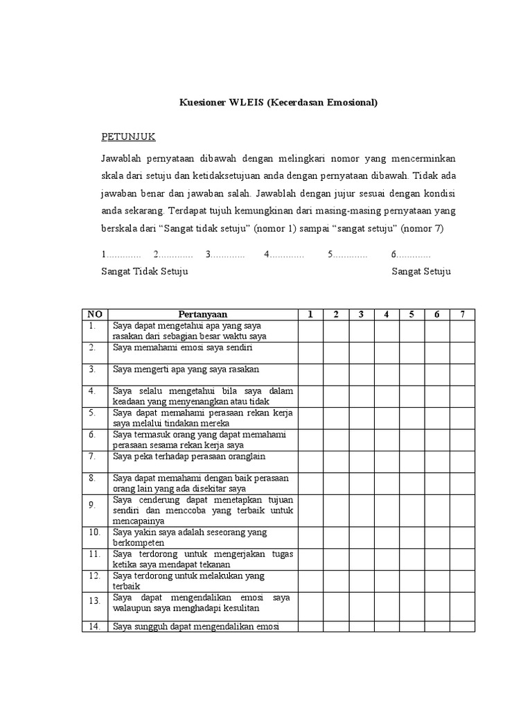 Kuesioner WLEIS untuk Kecerdasan Emosional | PDF