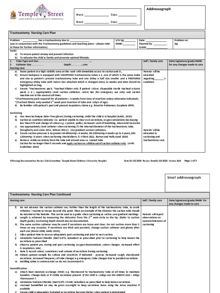 Tracheostomy Nursing Care Plan Addressograph PDF Clinical Medicine Medical Specialties