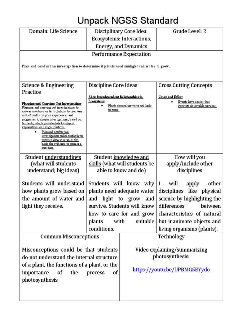 Plant Growth Investigation Do Plants Need Sunlight and Water to Grow