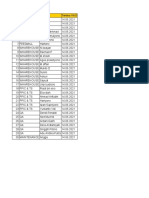 Daftar Penerima Vitamin D Perusahaan