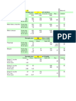 calcul dosage dalle de beton