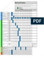 Actividad - N3 - Programa de Trabajo Seguro