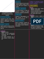 La importancia de las relaciones sociales y la pertenencia a un grupo