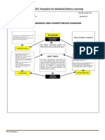 2021ADVUnit Learning Plan Group 9