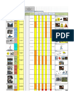 Agentes Civiles Pedestres Matriz de Riesgos Ntp330