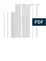 gestión proyectos seguimiento actividades