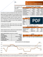 Daily Equity Market Report - 22.03.2022