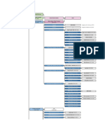 Family Tree - Podolsky