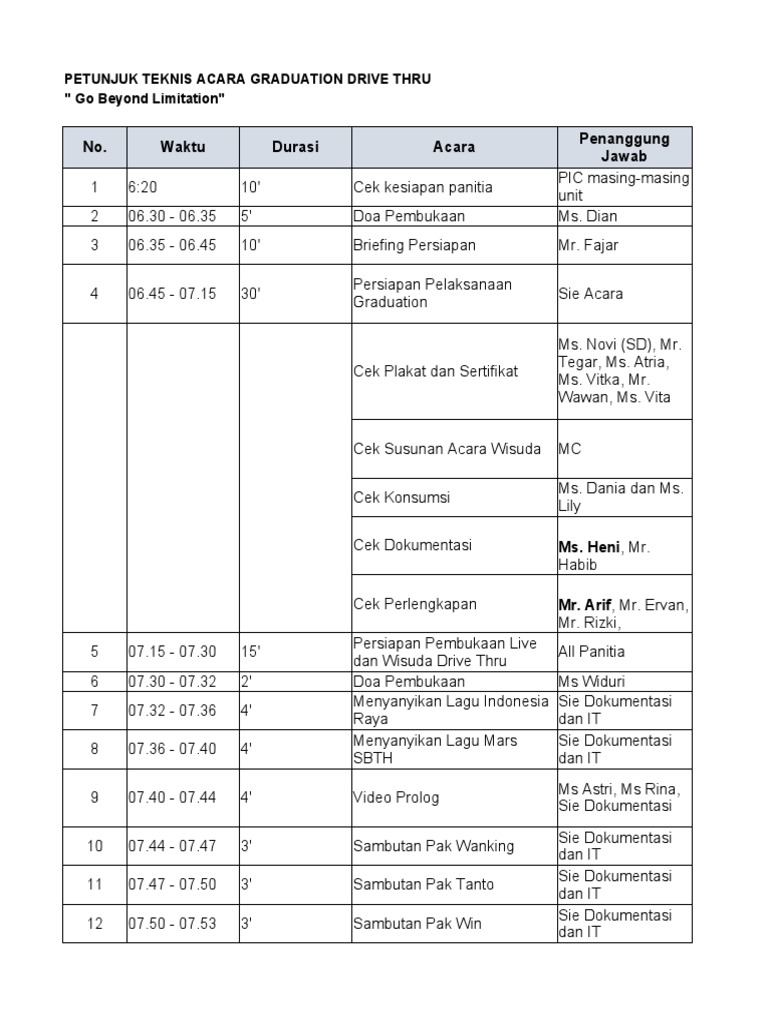 Timeline Graduation Pdf