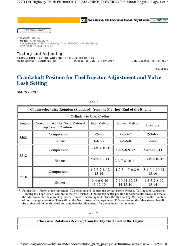 Crankshaft Position For Fuel Injector Adjustment and Valve Lash Setting