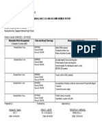 Individual Daily Log and Accomplishment Report: ( Indicate If 2-Week Shift)