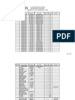 Al Murjan Beach & Resort Engineering Department Equipment Asset Engineering Store Brand (Type) Model Serial No. Qty. Status Remarks