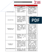 Mi Proyecto de Vida-Evaluación Final - Est. Billy Ochavano Sinarahua