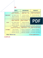 Https Sites - Google.com Site Porfoliodeandreasuarezfranco 1-Bachillerato Ingles Grammar TMPL /system/app/templates/print/&showPrintDialog 1