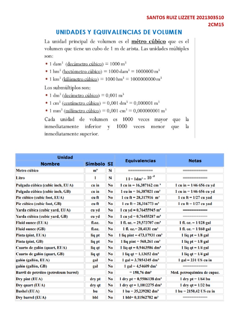 Unidades y Equivalencias | PDF