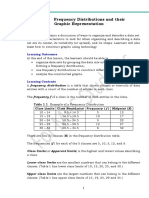 Assessment in Learning 2 Module RIVERA