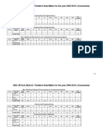 M.E./ M.Tech./M.Arch. Tentative Seat Matrix For The Year 2009-2010 (Coursewise)