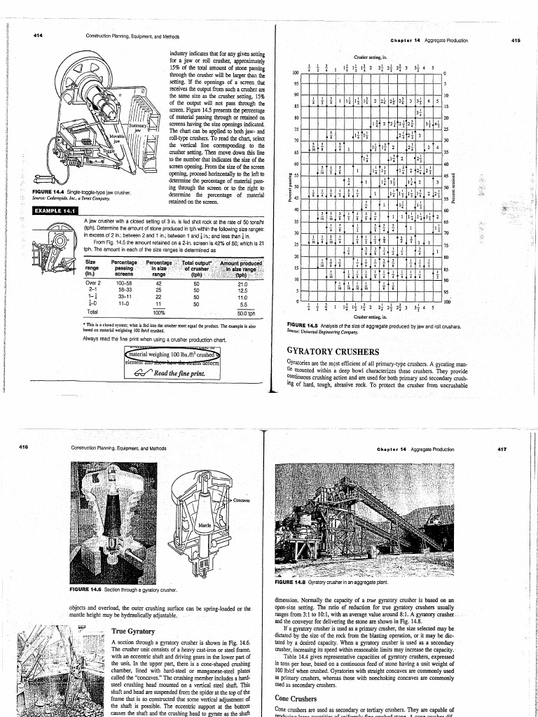Estimating visual data 6
